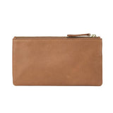 Zip Pouch - Index Urban