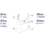 Pacsafe | Citysafe | CS100 Anti-Theft Travel Handbag - Index Urban