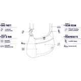 Pacsafe | Citysafe | CS200 Anti-Theft Handbag - Index Urban