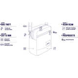 Pacsafe | Citysafe | CS75 Anti-Theft Crossbody Travel Bag - Index Urban