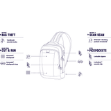 Pacsafe | Metrosafe | LS150 Anti-Theft Sling Pack - Index Urban