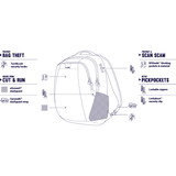 Pacsafe | Metrosafe | LS350 Anti-Theft 15L Backpack - Index Urban