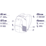 Pacsafe | Metrosafe | LS450 Anti-Theft Backpack - Index Urban