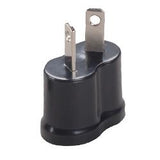 Non-Grounded Adaptor Plug - PCC-1 - Type C | Australia / New Zealand / China - Index Urban